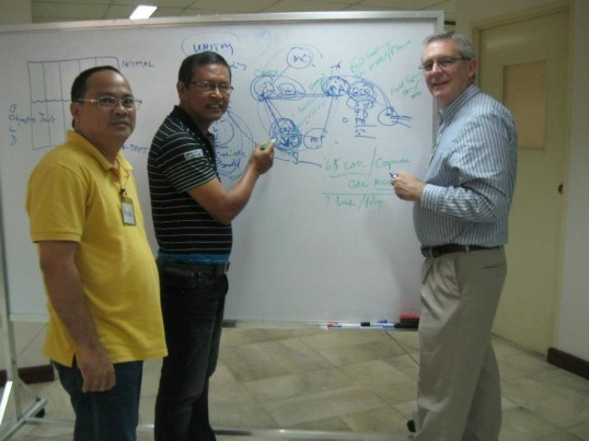 Arquillano Training 1